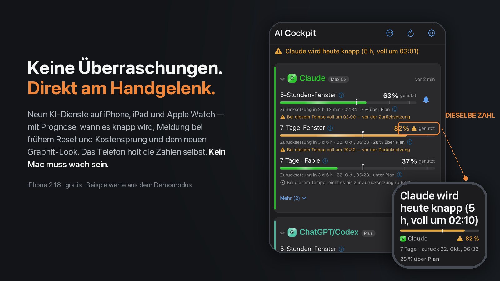 Dieselbe Claude-Zahl, 82 Prozent des 7-Tage-Fensters, in der iPhone-App und auf der Apple Watch
