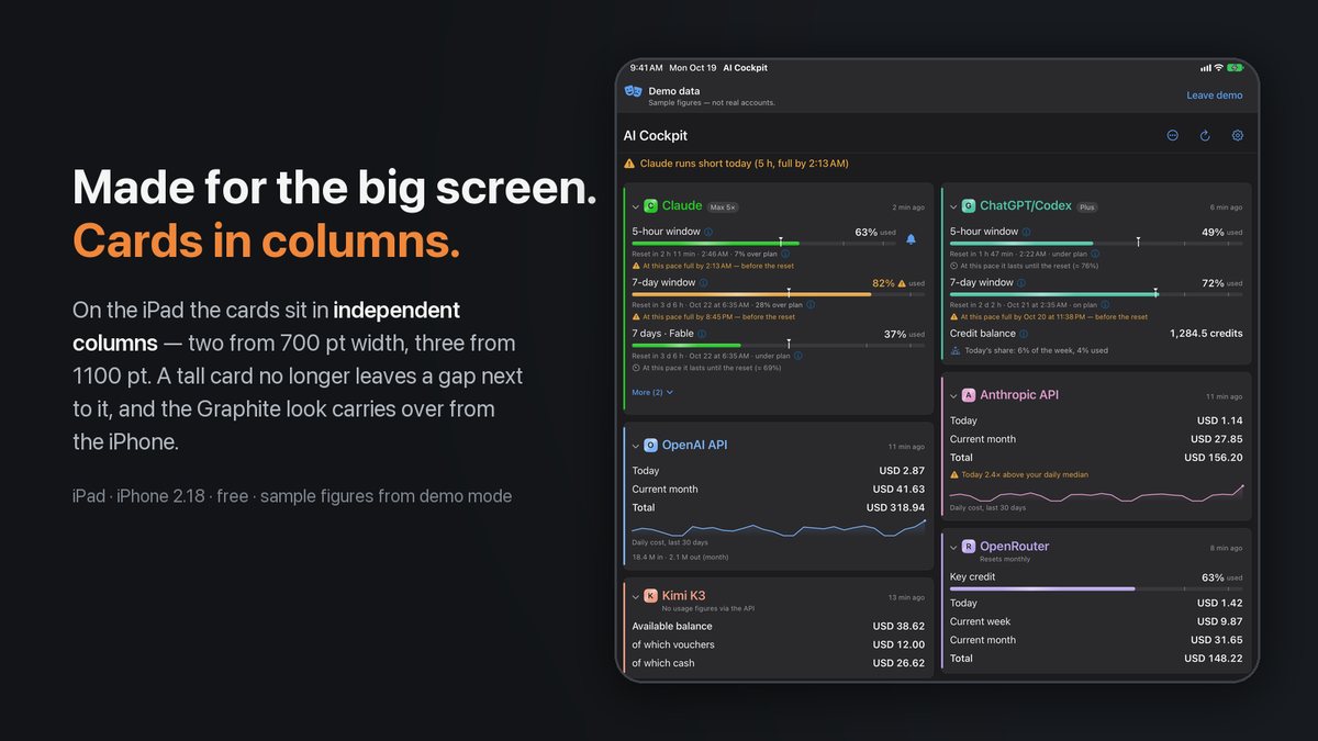 The iPad app in demo mode with the cards in two independent columns: Claude and ChatGPT/Codex on top, the API cards below, next to the headline “Made for the big screen. Cards in columns.”