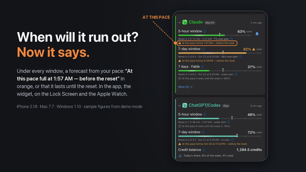 The iPhone cards for Claude and ChatGPT/Codex in demo mode, with the new line “At this pace full at 1:57 AM — before the reset” under the 5-hour window, next to the headline “When will it run out? Now it says.”